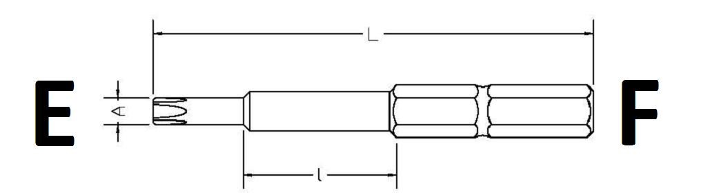 起子頭與螺絲匹配關系